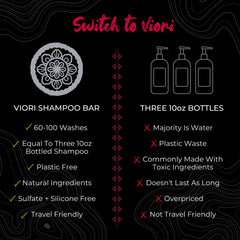 Viori Rice Water Shampoo Bar Native Essence™ Unscented